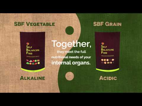 What Is Self Balancing Food And Why Should I Take It?